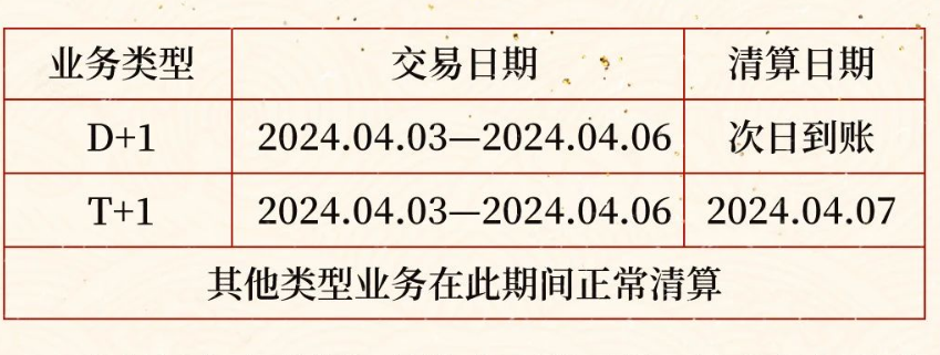 此图片的alt属性为空；文件名为image-1.png